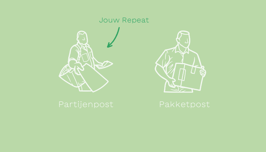 Folge deinem Repeat!